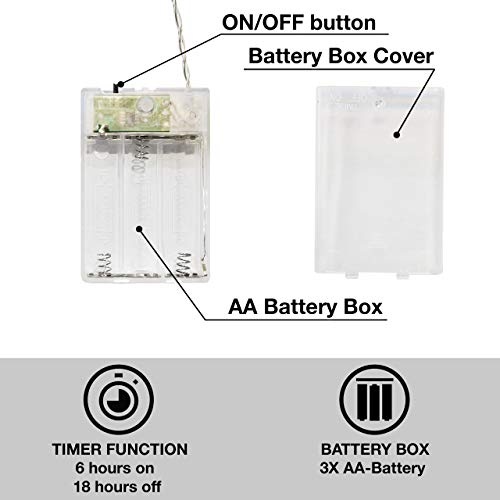 CozyHome - 5.5YD photo string with clips battery with timer remote | 30x light clips led | hanging fairy picture indoor | photo lights with clips | clip lights for girl pictures | teen girl room decor - Image 5
